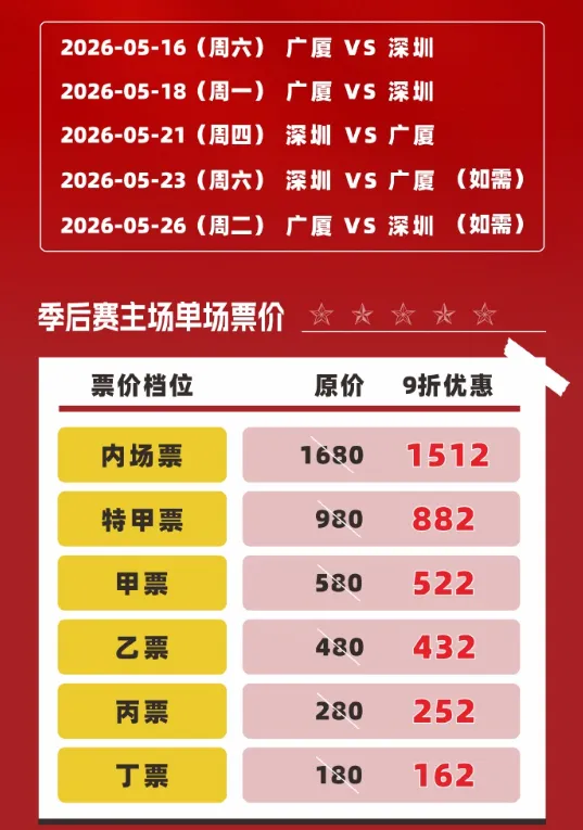 赛事直播-深圳男篮公布半决赛主场球票票价：最高为1512元，最低162元